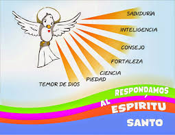 Los dones del Espíritu Santo